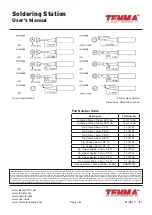 Предварительный просмотр 8 страницы Tenma 2064549 User Manual