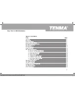 Preview for 4 page of Tenma 72-1016 Operating Manual