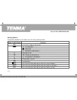 Preview for 13 page of Tenma 72-1016 Operating Manual