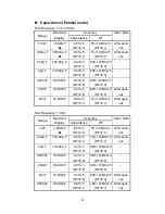 Preview for 38 page of Tenma 72-1025 User Manual