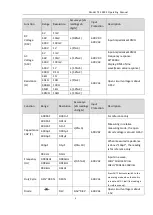 Preview for 6 page of Tenma 72-10395 Operating Manual