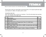 Preview for 6 page of Tenma 72-10405 Operating Manual