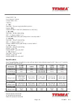 Предварительный просмотр 9 страницы Tenma 72-10480 User Manual