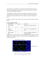 Предварительный просмотр 30 страницы Tenma 72-10510 Manual