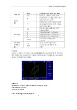 Предварительный просмотр 42 страницы Tenma 72-10510 Manual