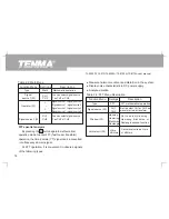 Предварительный просмотр 28 страницы Tenma 72-10510 Operating Manual