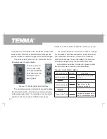 Предварительный просмотр 32 страницы Tenma 72-10510 Operating Manual