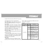 Предварительный просмотр 35 страницы Tenma 72-10510 Operating Manual