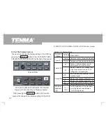 Предварительный просмотр 44 страницы Tenma 72-10510 Operating Manual