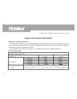 Предварительный просмотр 60 страницы Tenma 72-10510 Operating Manual