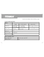 Предварительный просмотр 68 страницы Tenma 72-10510 Operating Manual