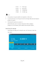 Предварительный просмотр 94 страницы Tenma 72-13160 User Manual