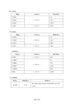 Предварительный просмотр 128 страницы Tenma 72-13160 User Manual