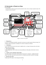 Предварительный просмотр 7 страницы Tenma 72-14110 Manual