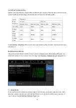 Предварительный просмотр 34 страницы Tenma 72-14110 Manual