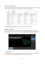 Предварительный просмотр 41 страницы Tenma 72-14110 Manual