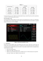 Предварительный просмотр 60 страницы Tenma 72-14120 Manual