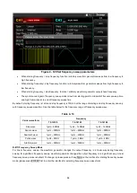 Предварительный просмотр 99 страницы Tenma 72-14120 Manual