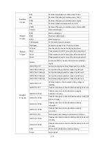 Предварительный просмотр 119 страницы Tenma 72-14120 Manual