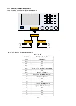 Предварительный просмотр 122 страницы Tenma 72-14120 Manual