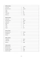 Предварительный просмотр 152 страницы Tenma 72-14120 Manual