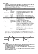 Предварительный просмотр 12 страницы Tenma 72-14520 Instructions Manual