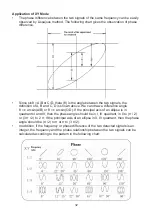 Предварительный просмотр 32 страницы Tenma 72-14520 Instructions Manual