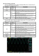 Предварительный просмотр 38 страницы Tenma 72-14520 Instructions Manual