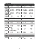 Предварительный просмотр 7 страницы Tenma 72-2685 Manual