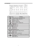 Предварительный просмотр 5 страницы Tenma 72-2985 Manual