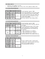 Предварительный просмотр 8 страницы Tenma 72-2985 Manual