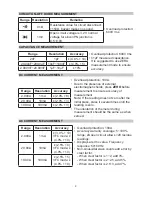 Предварительный просмотр 9 страницы Tenma 72-2985 Manual