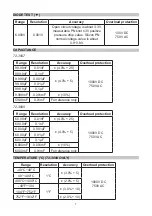 Preview for 7 page of Tenma 72-3097 Manual