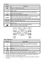 Preview for 6 page of Tenma 72-3540 Manual