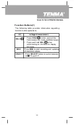 Предварительный просмотр 11 страницы Tenma 72-7222 Operating Manual