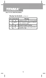 Предварительный просмотр 14 страницы Tenma 72-7222 Operating Manual