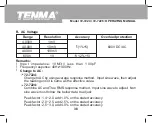 Предварительный просмотр 37 страницы Tenma 72-7224 Operating Manual