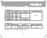 Предварительный просмотр 38 страницы Tenma 72-7224 Operating Manual