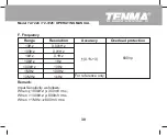 Предварительный просмотр 40 страницы Tenma 72-7224 Operating Manual