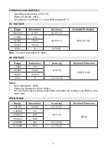 Предварительный просмотр 4 страницы Tenma 72-7224 User Manual