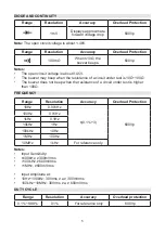 Предварительный просмотр 5 страницы Tenma 72-7224 User Manual