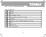 Предварительный просмотр 11 страницы Tenma 72-7712 Operating Manual