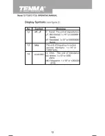 Preview for 12 page of Tenma 72-772 Operating Manual