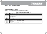 Предварительный просмотр 10 страницы Tenma 72-7730A Operating Manual