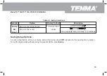 Предварительный просмотр 50 страницы Tenma 72-7730A Operating Manual