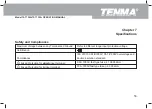 Предварительный просмотр 54 страницы Tenma 72-7730A Operating Manual