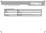 Предварительный просмотр 56 страницы Tenma 72-7730A Operating Manual