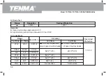 Предварительный просмотр 65 страницы Tenma 72-7730A Operating Manual