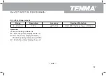 Предварительный просмотр 68 страницы Tenma 72-7730A Operating Manual