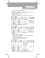 Предварительный просмотр 27 страницы Tenma 72-7740 Operating Manual